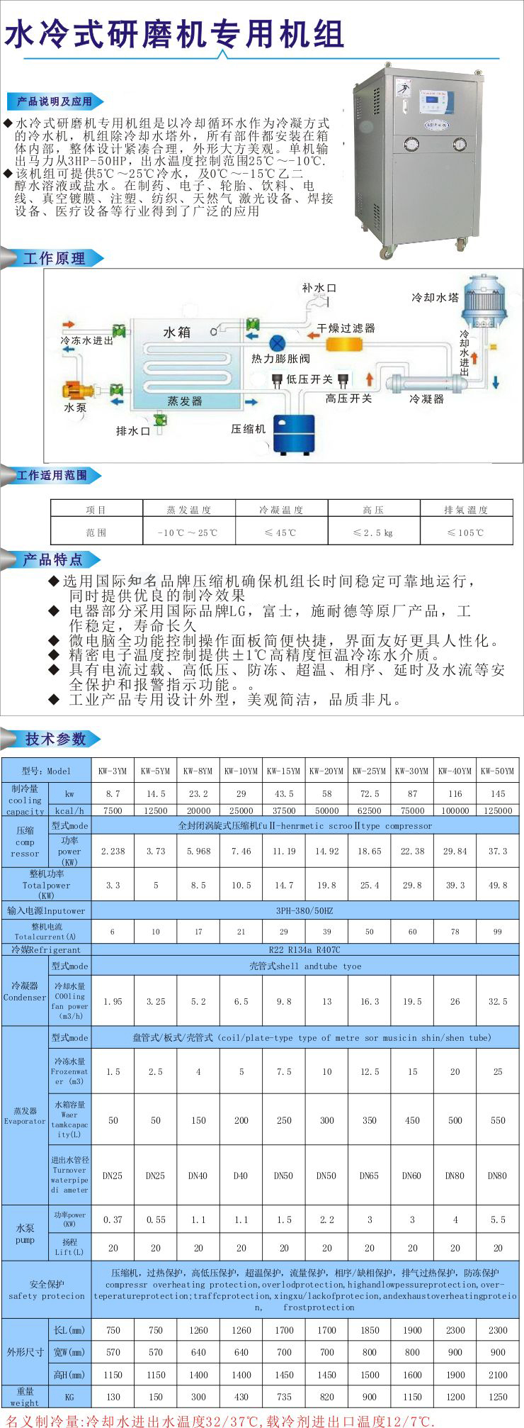 水冷式研磨机专用机组