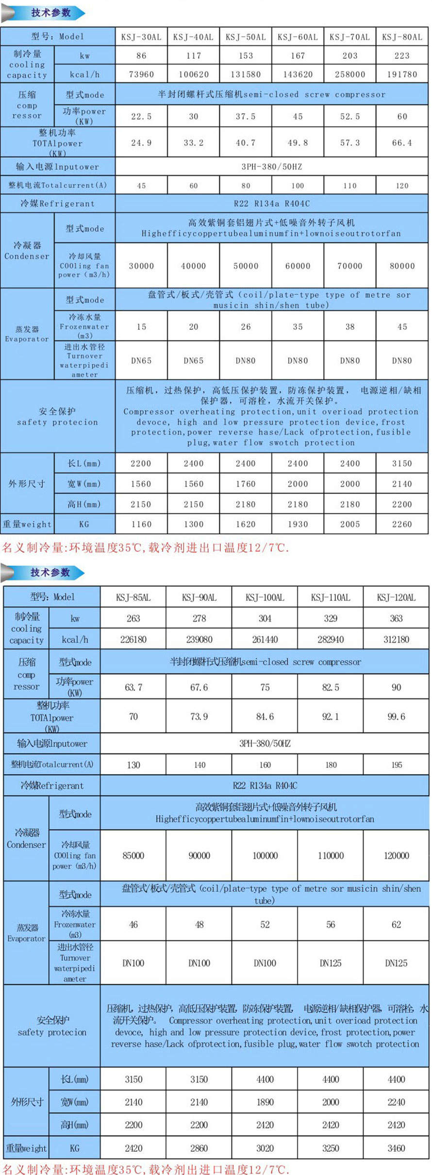 低温螺杆式油冷机油冷却机