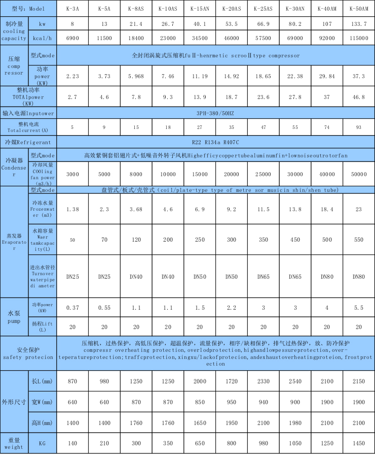 模具专用冷水机