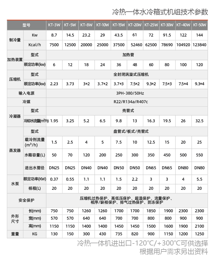 冷热一体恒温机组