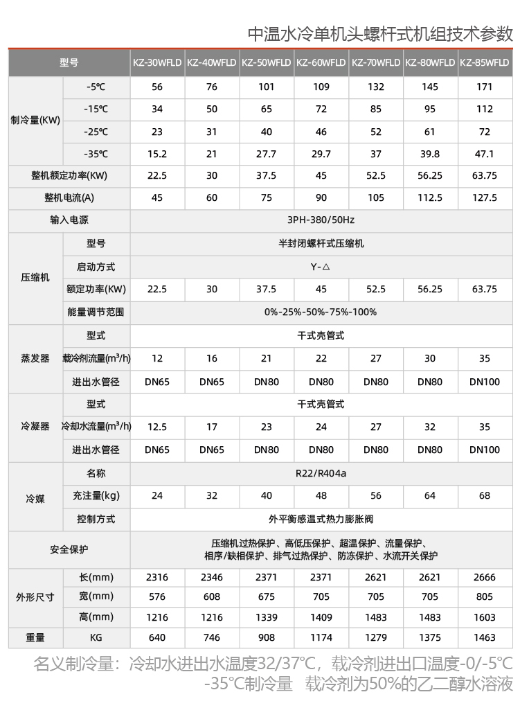 反应釜控温制冷设备