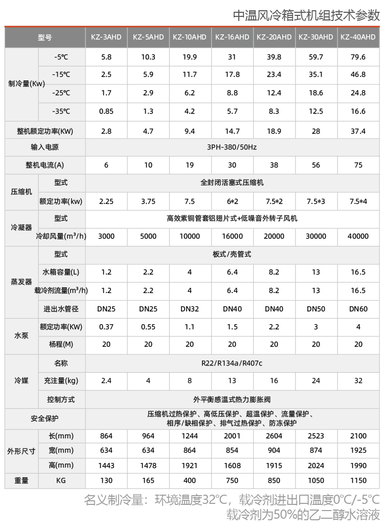 模具控温冷水机